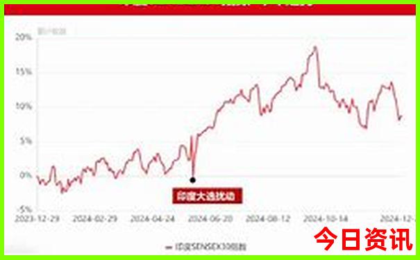 新澳今天晚上9点30分0149
