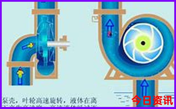 7月份适合去的地方有哪些